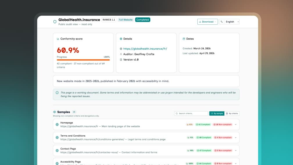 Public Report & Audit Summary